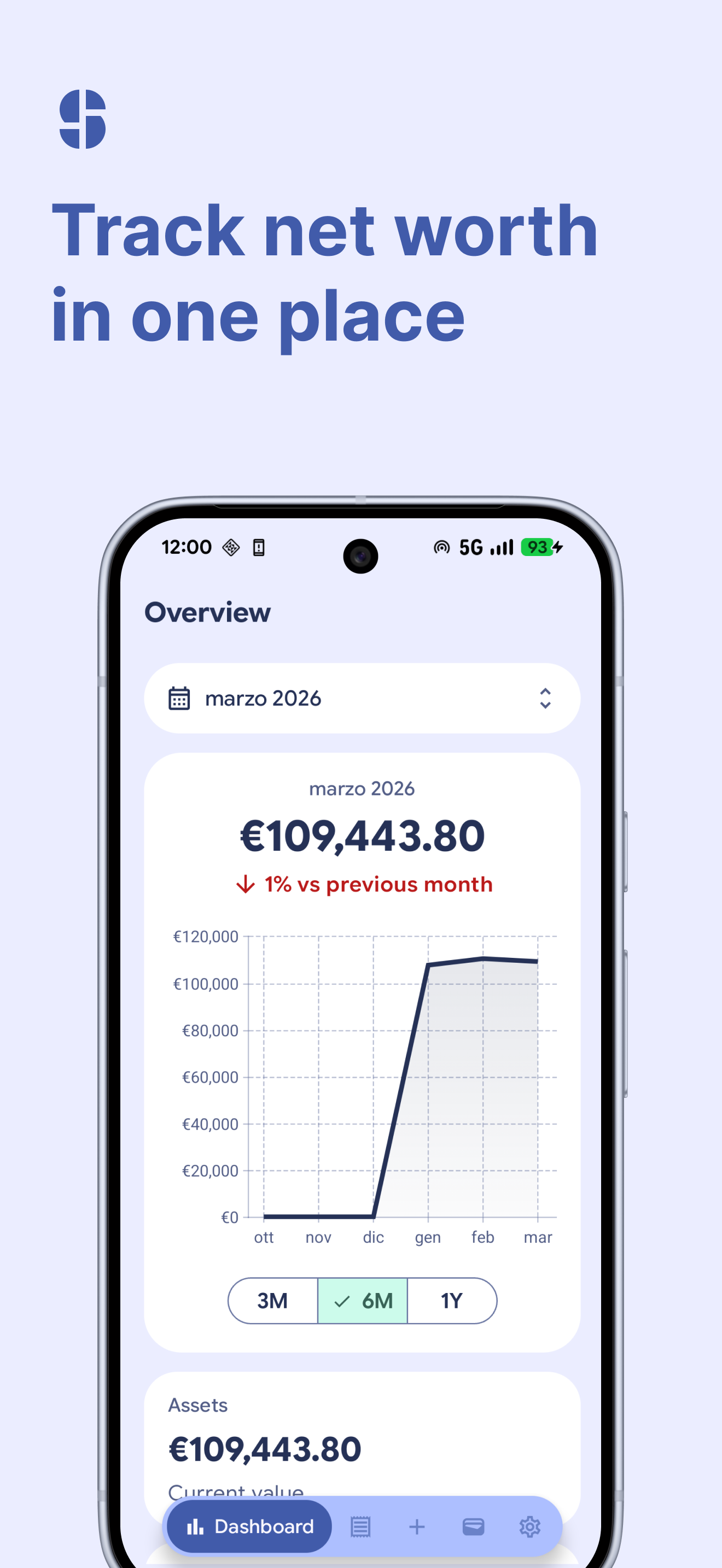 Summ dashboard screenshot